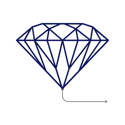 Culet